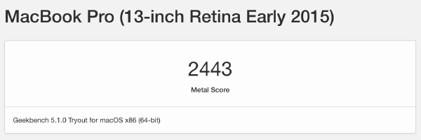 MacBook Pro 2015 GPU Score